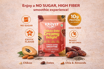 Pack of 6 Combo - Chikoo Date & Choco Fuel